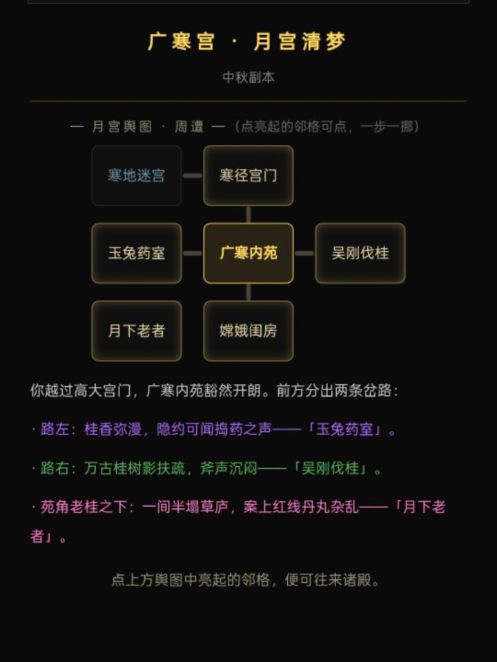 月宫一日游截图