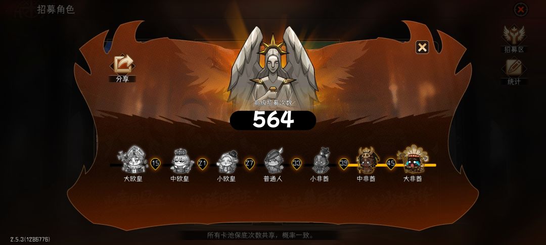 我这种是不是终极大黑蛋 1