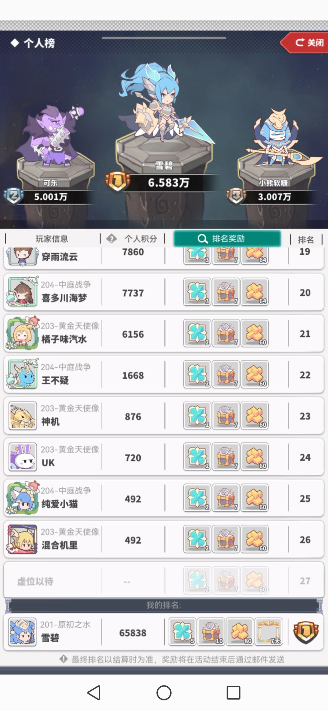 201第13次圣城 4