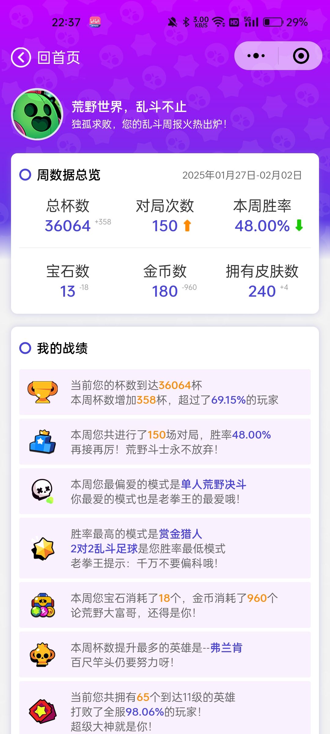 也玩了有四年了,皮肤算多吗?氪的不多 1