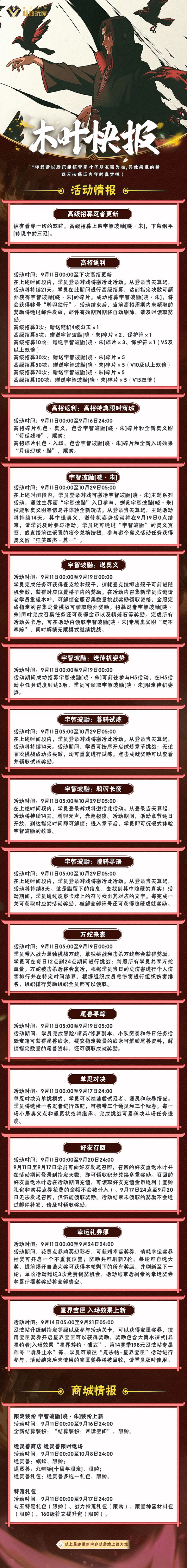 【木叶快报】9月9号截图