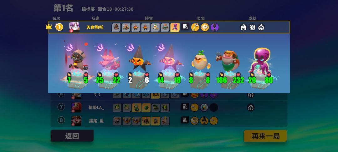 我太脏了！我不是人！ 2