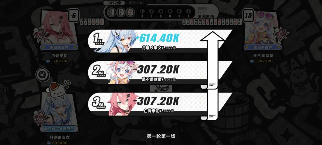 这俩也是神人 2