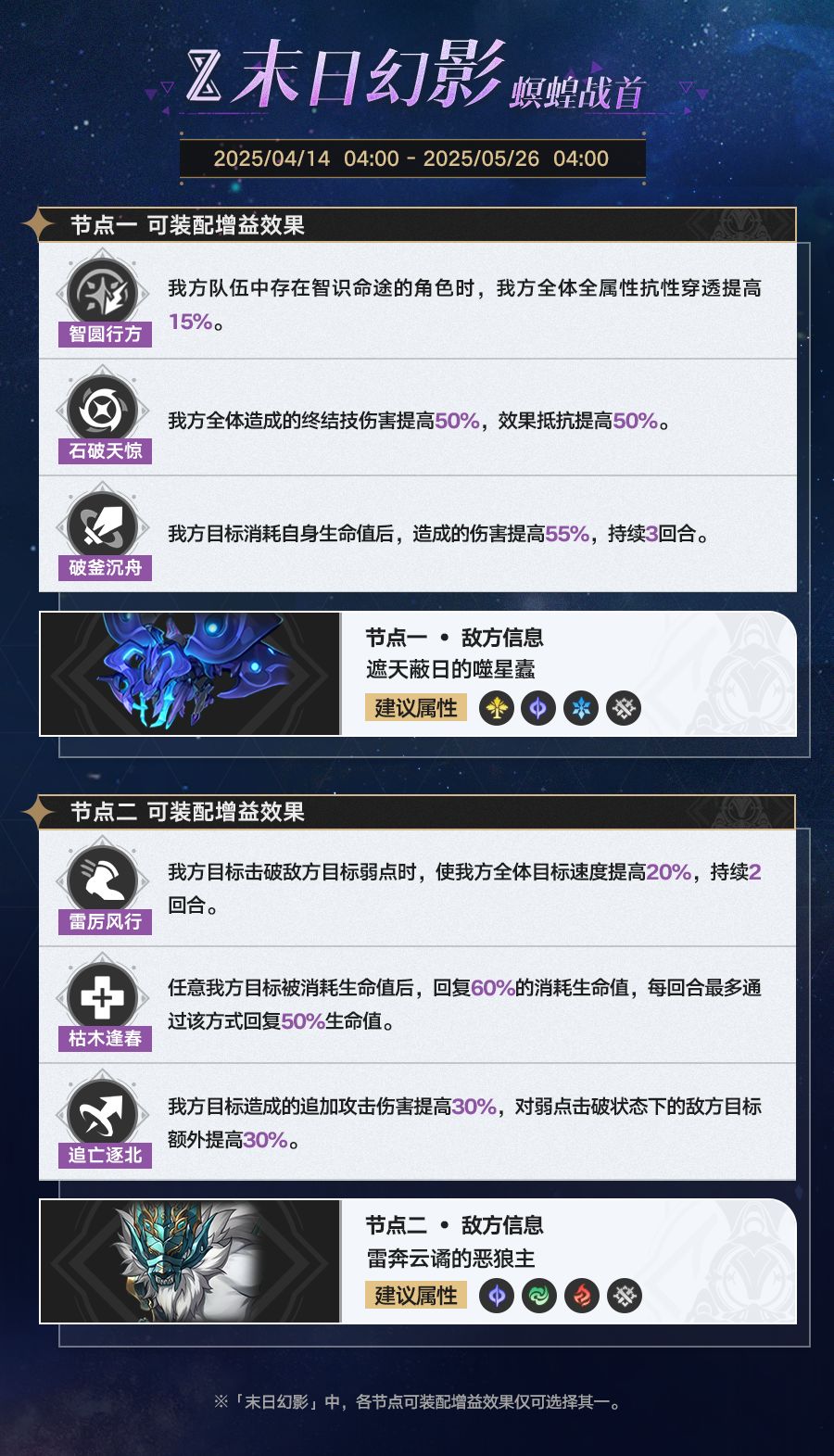 3.2版本「逐光捡金」排期 2