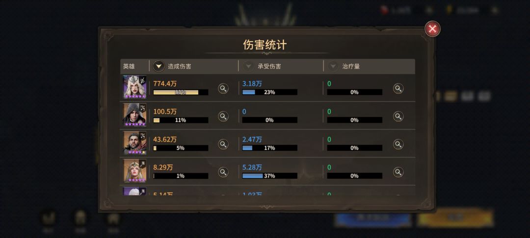 6块钱,你值得拥有。 1