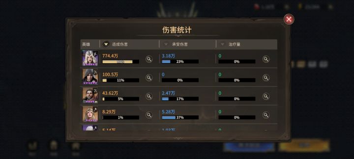 6块钱,你值得拥有。截图