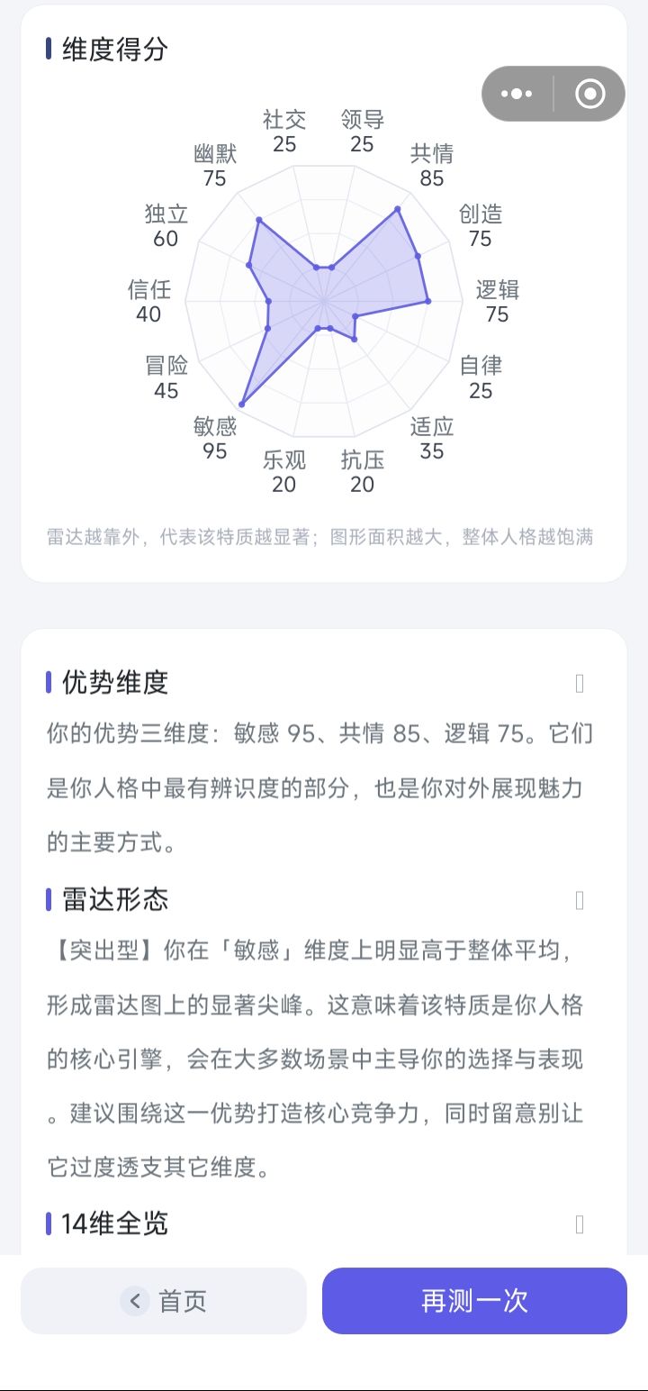 有点混乱 2