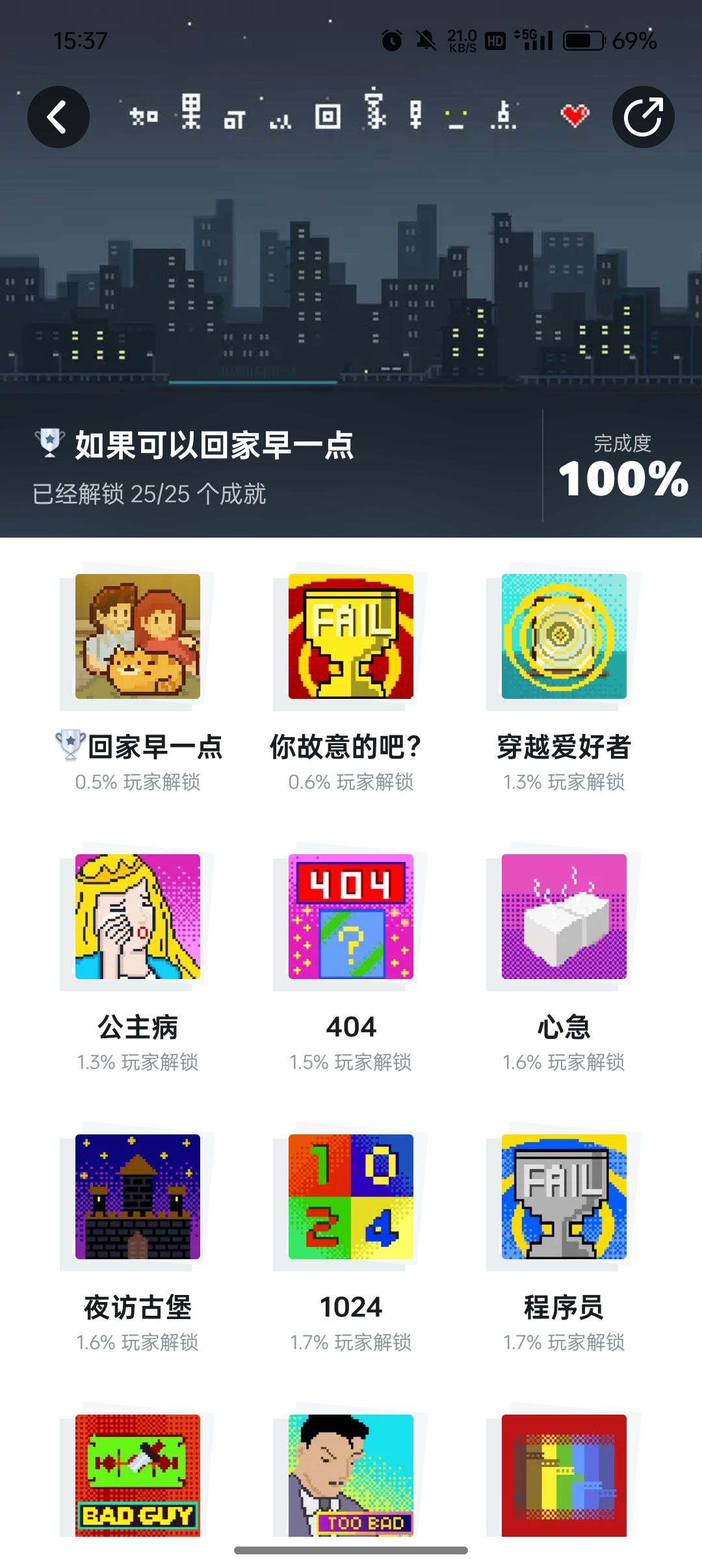 全成就!毕业撒花~~ 1