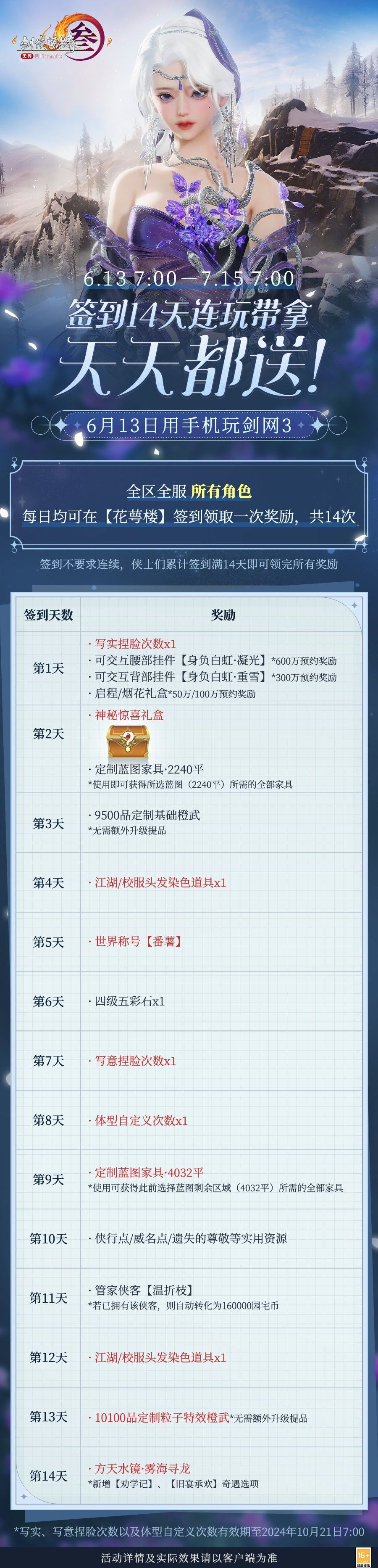 无界攻略三,防骗指南 1