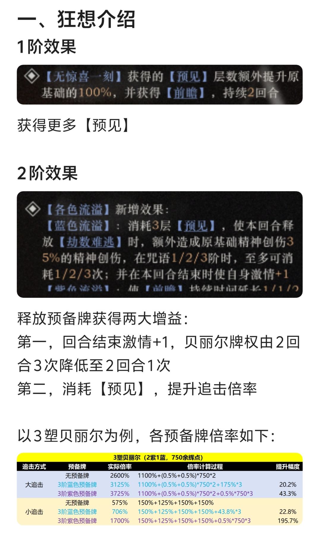 狂想贝丽尔测评:0塑提升95%! 2