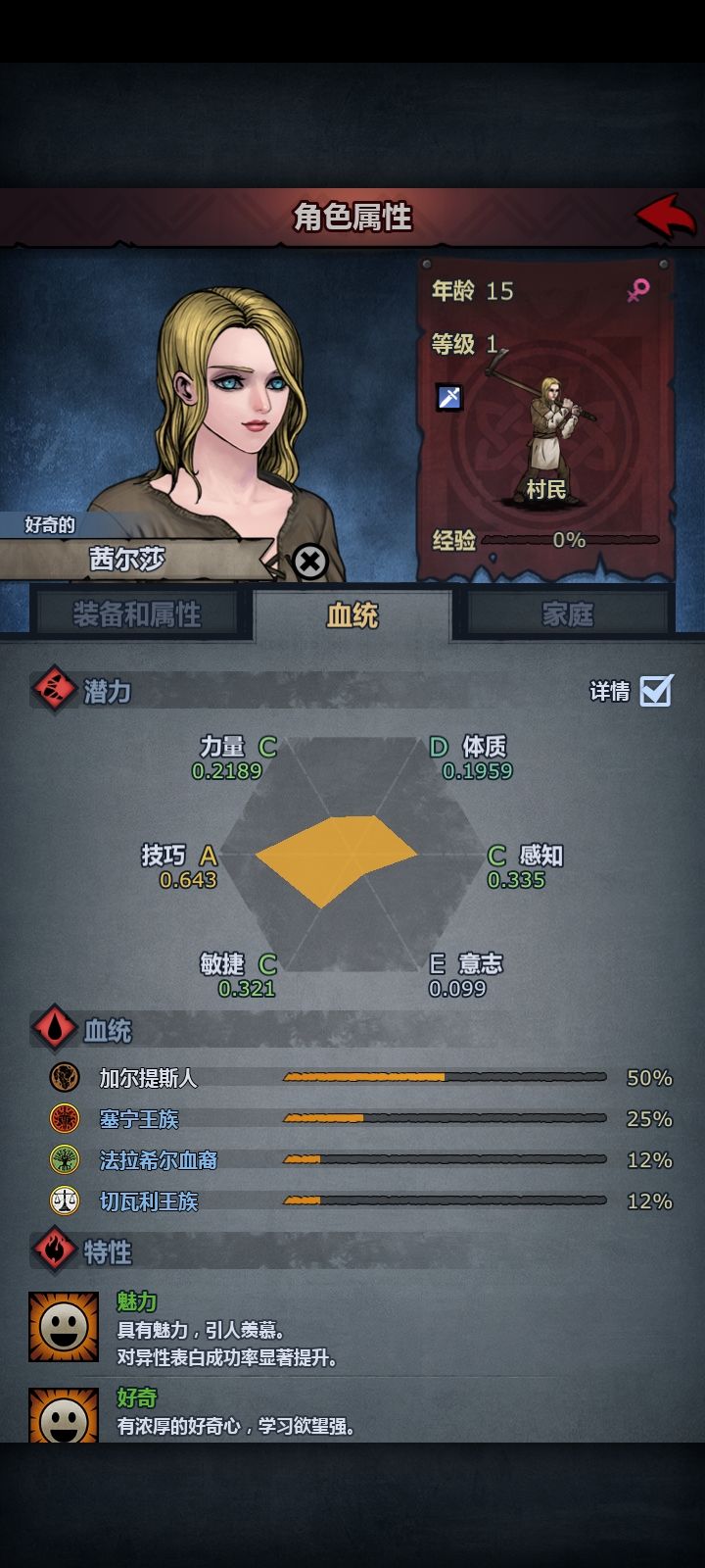 这个小公主转什么好？截图