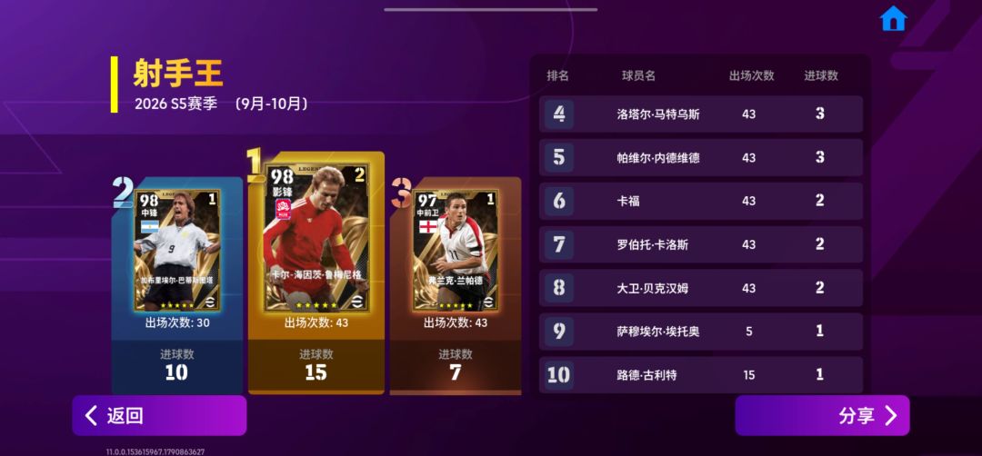 传奇套终于上手动传奇！完成心愿 4