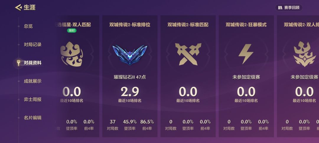 迅击战士真的是简单无脑，萌新福音 3