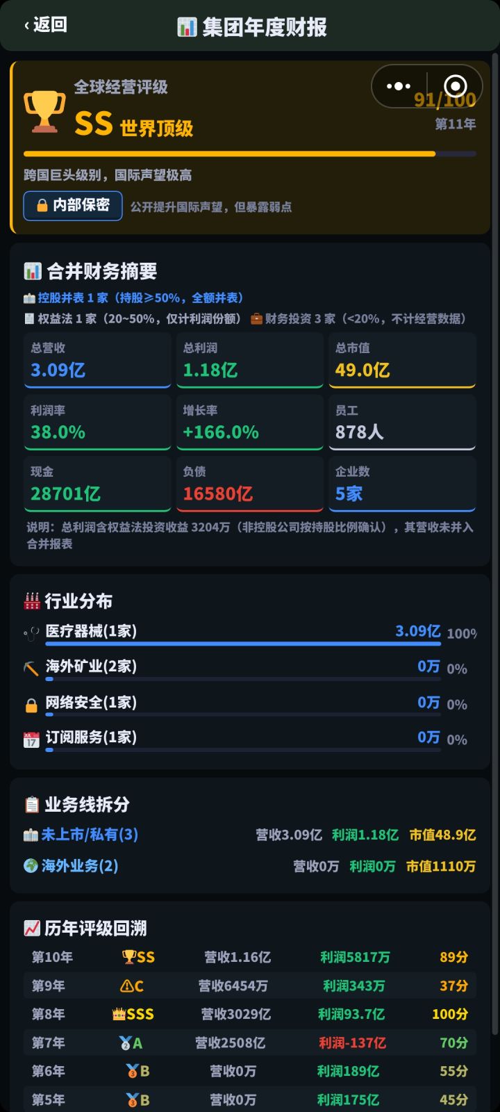 还是钱的问题截图