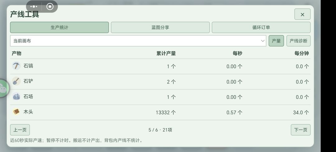挺有意思的。 2