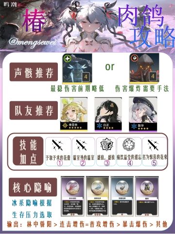 椿肉鸽一图流攻略