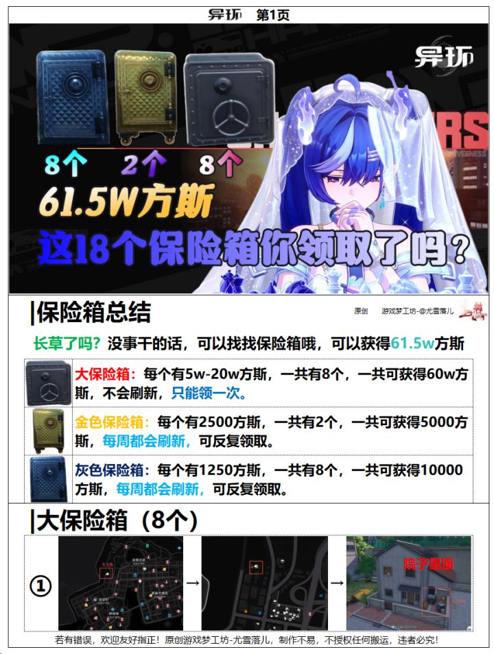 异环攻略:18个保险箱一图流,可得方斯!截图