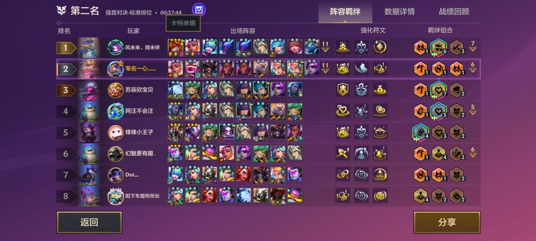 卡特琳娜还不削? 1
