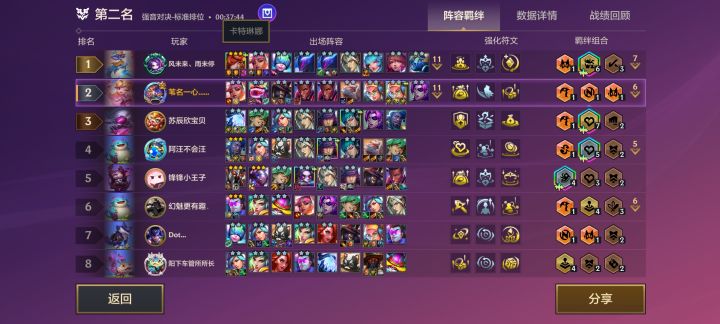 卡特琳娜还不削?截图