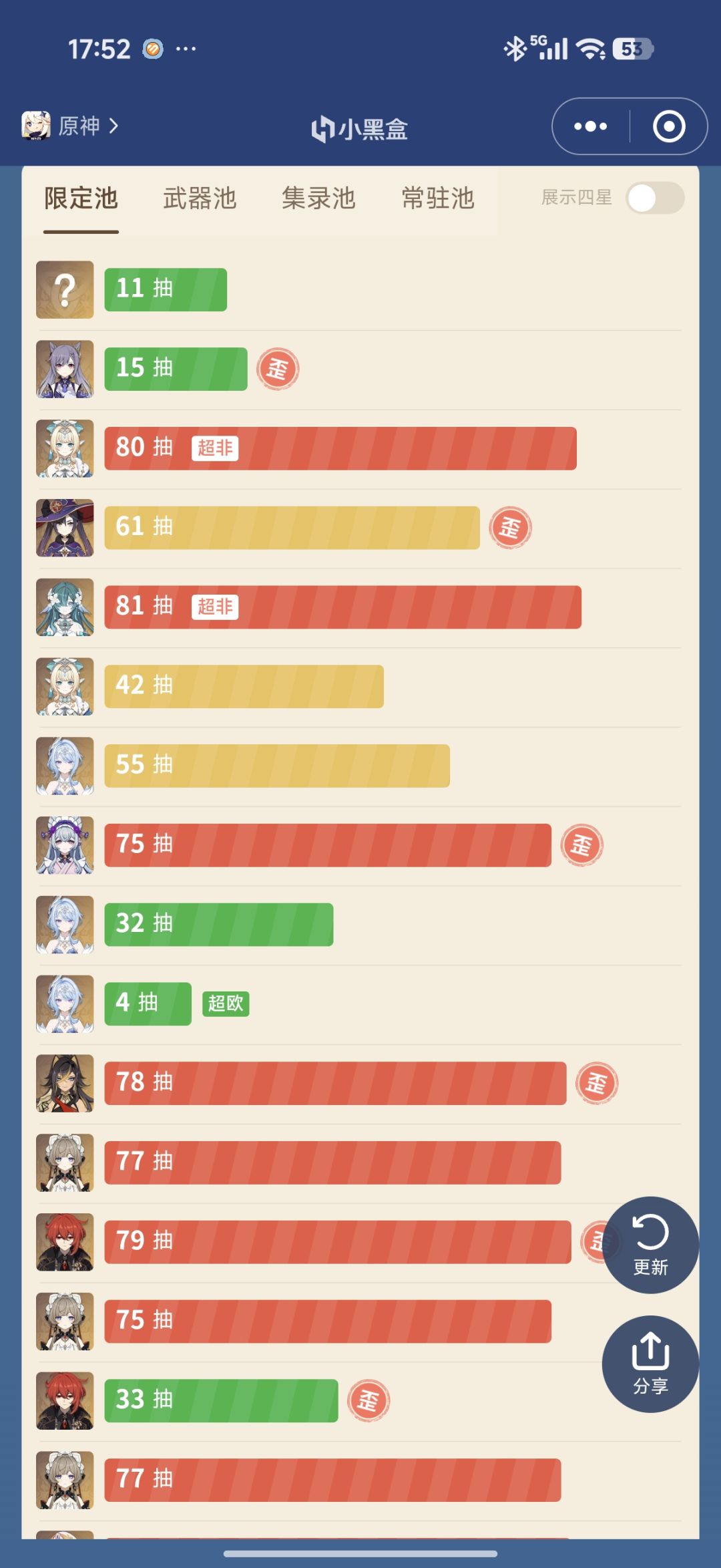 感觉又要命定了 1