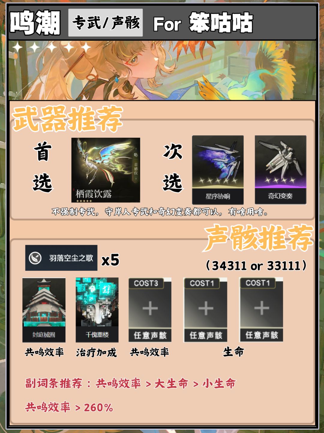鸣潮｜3.5下半版本“穗穗”角色攻略 3