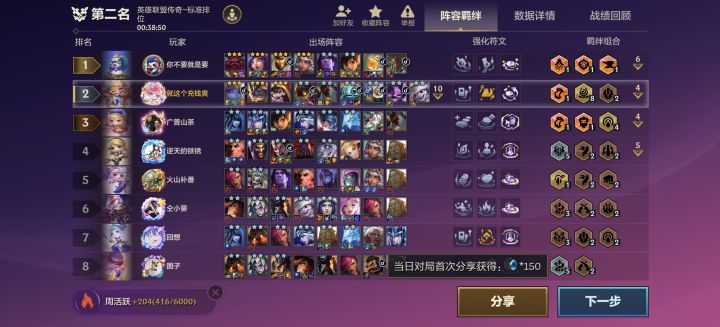 设计师你真的玩游戏吗截图