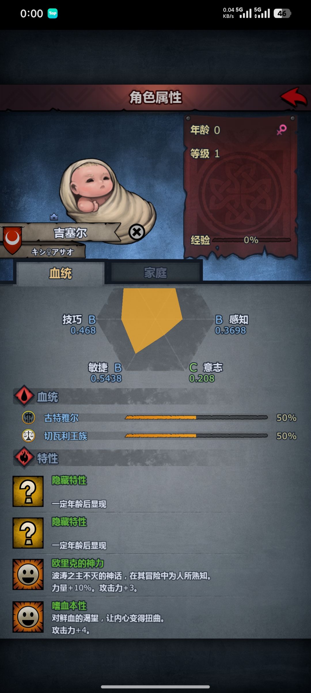 父母混血95遗传了神力? 4