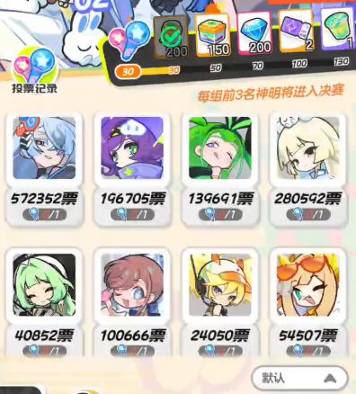 天照夺冠?彩世界人气投票 4