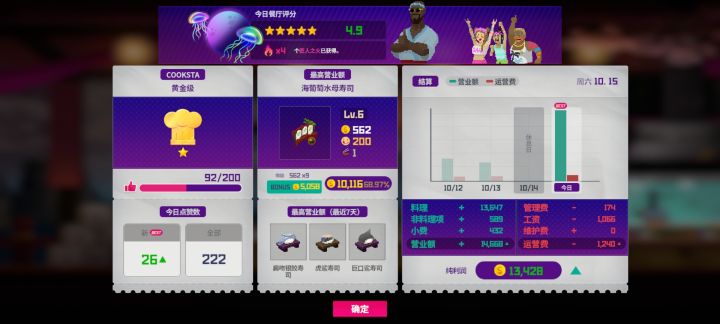 一夜狂赚13428!截图