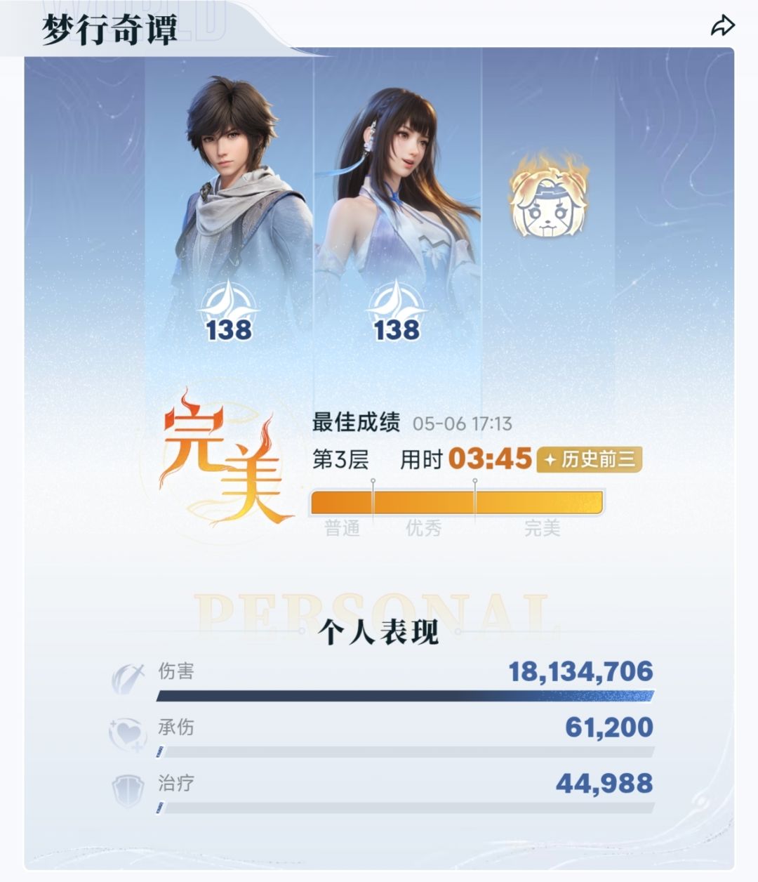 事实会告诉你选择大于努力 1