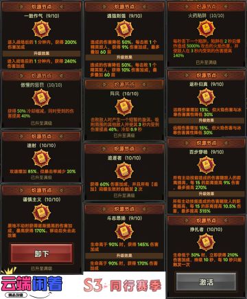 【迷雾大陆】【攻略】S3赛季游侠 天赋技能 【满级属性】