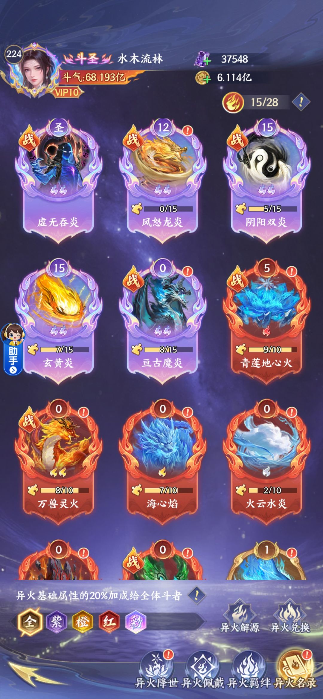 红异火继续升谁? 1