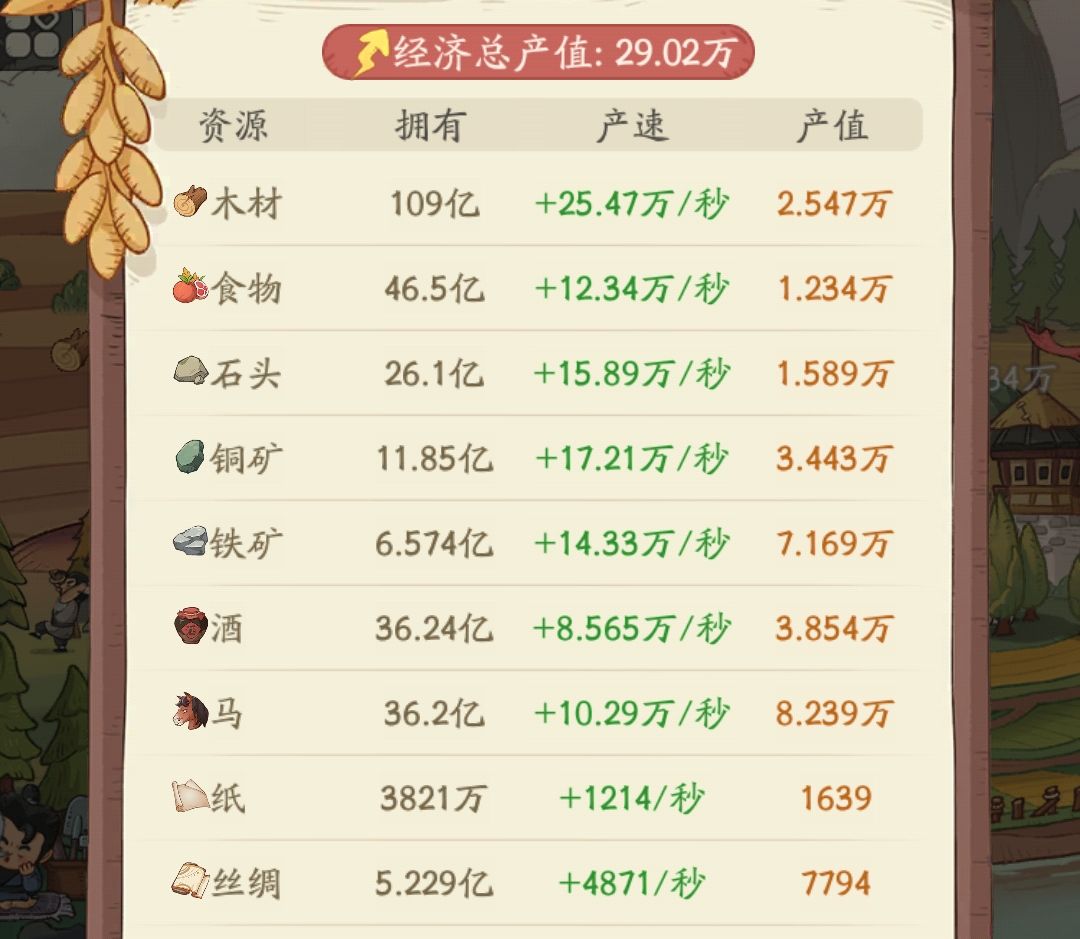 铁矿赚速心得截图
