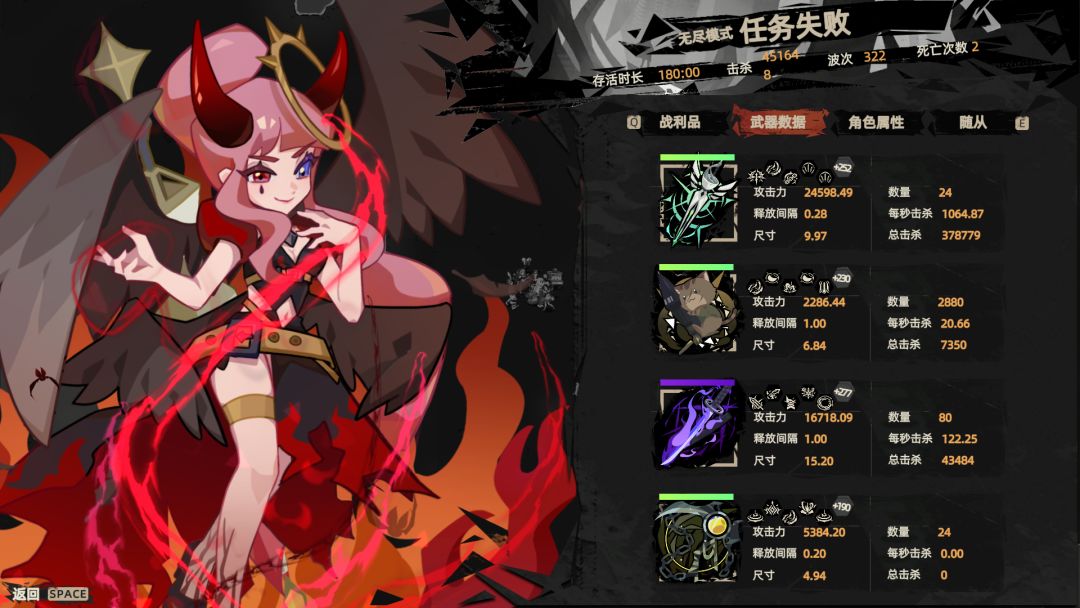 最强武器祝福攻略,耗时数十小时实战测试,包含个人部分游戏理解 2