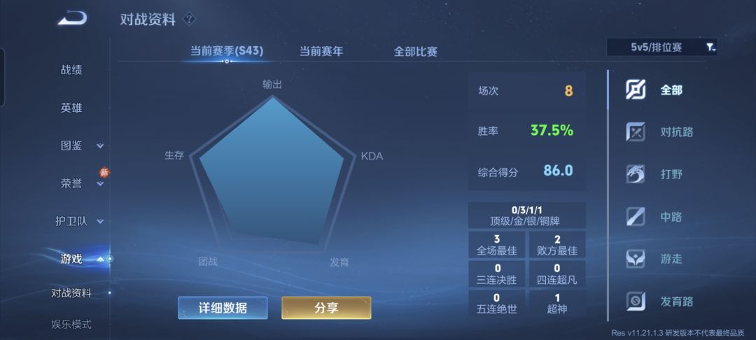 太好玩了 1