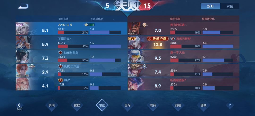 无敌打野 1