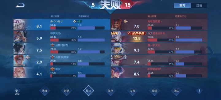 无敌打野截图