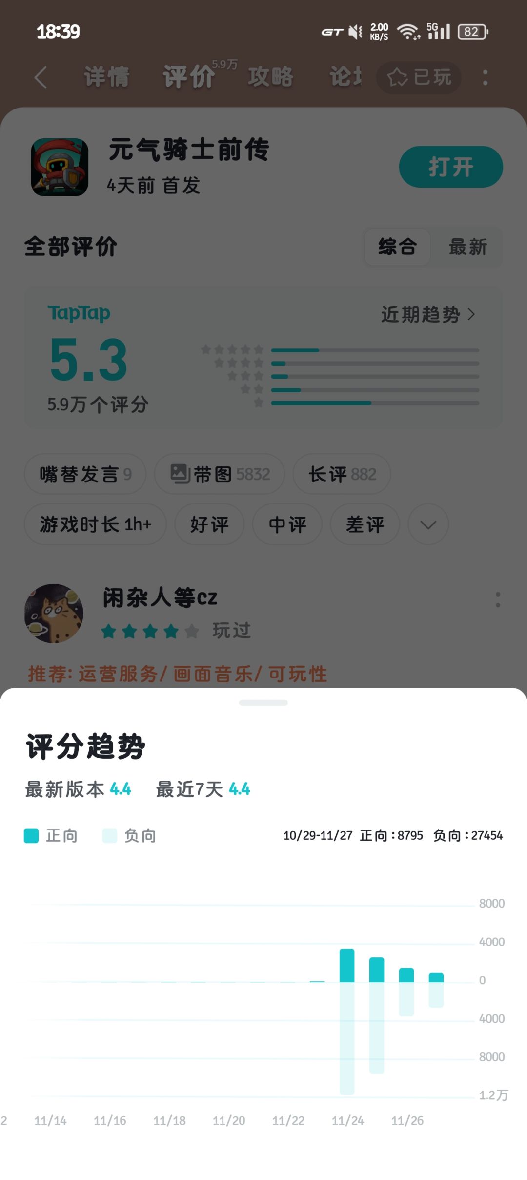 评分上涨,阴兵来啦? 1