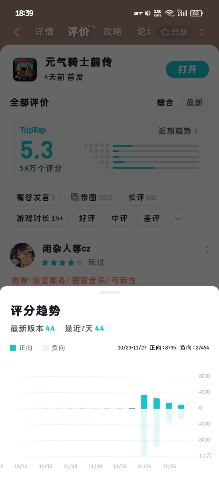 评分上涨,阴兵来啦?截图
