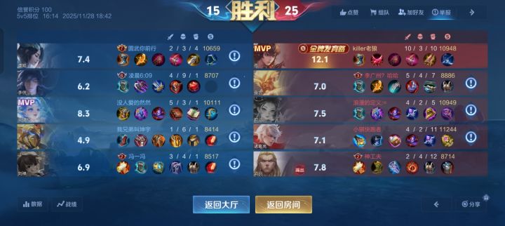 干的漂亮截图