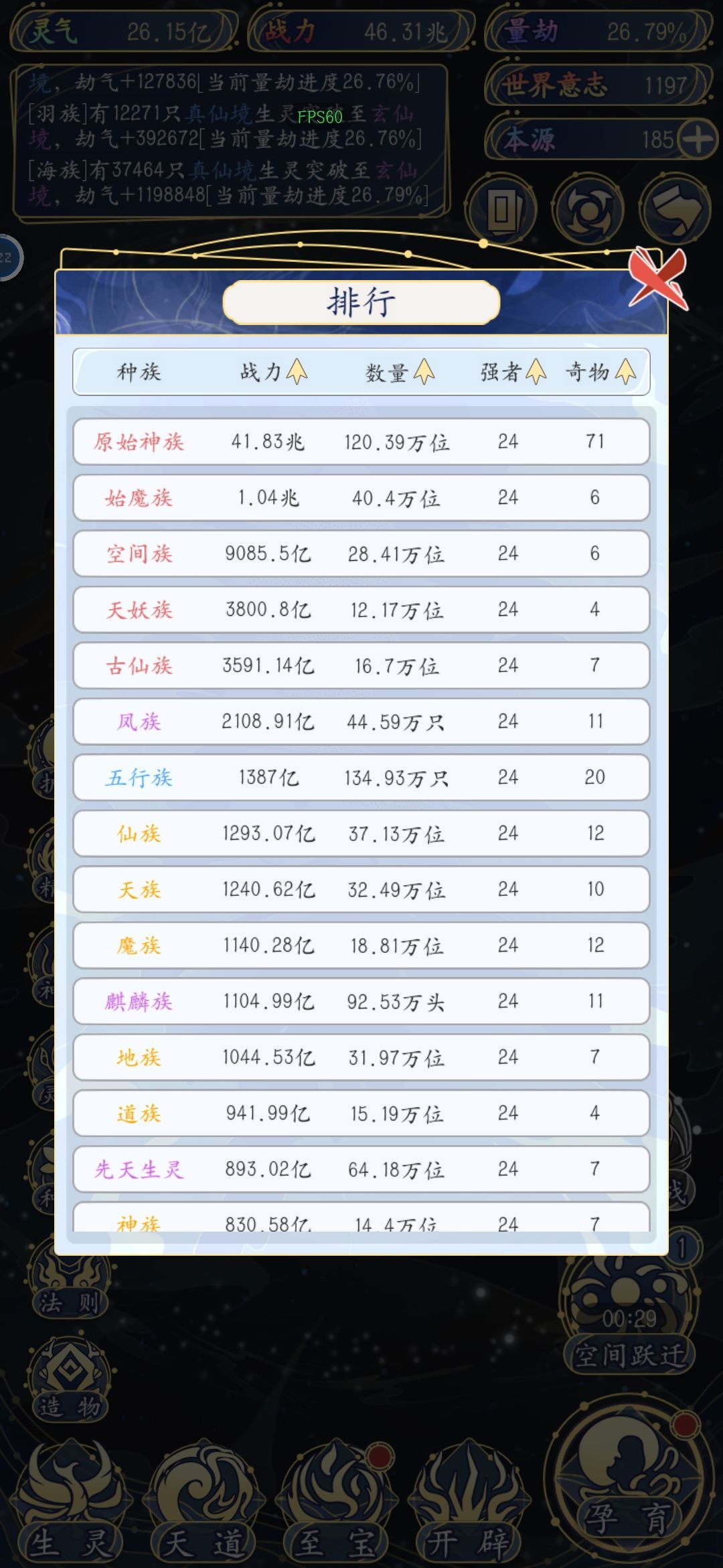 真的就是一家独大 1