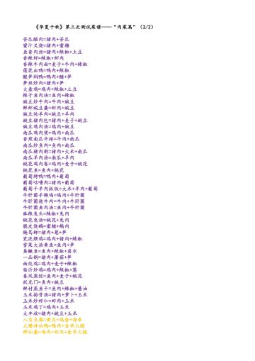 《华夏千秋》第三次测试菜谱“肉菜篇”2/2