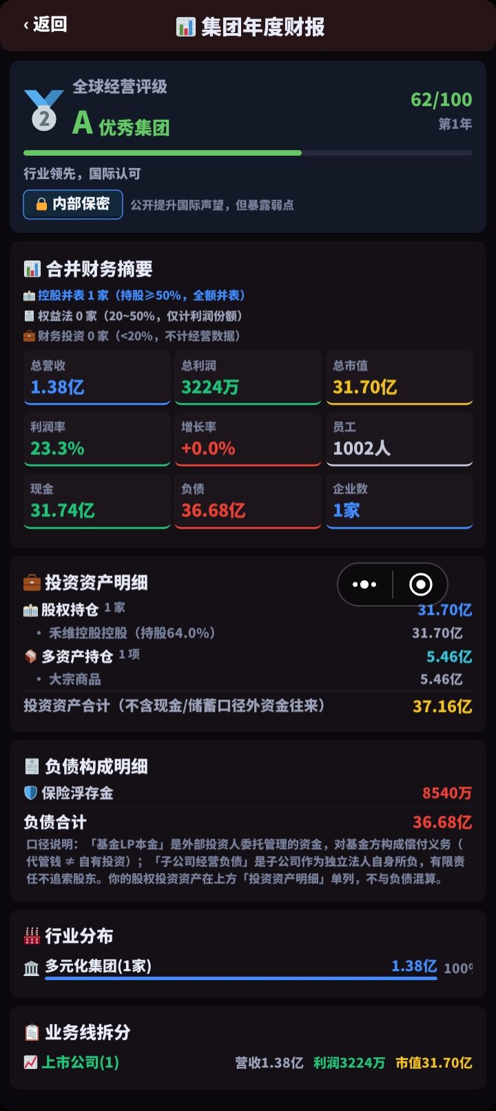 还是感觉逻辑挺乱的，截图