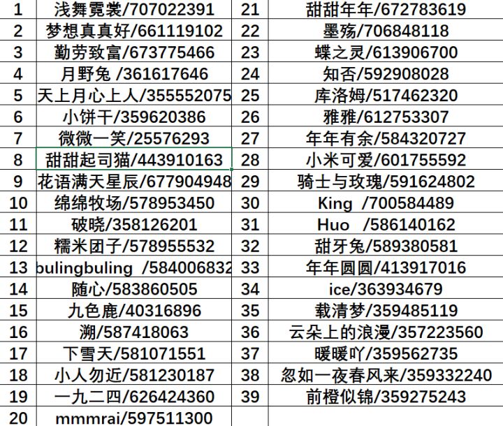 请官方注意这个使用39个账号刷奖的人截图
