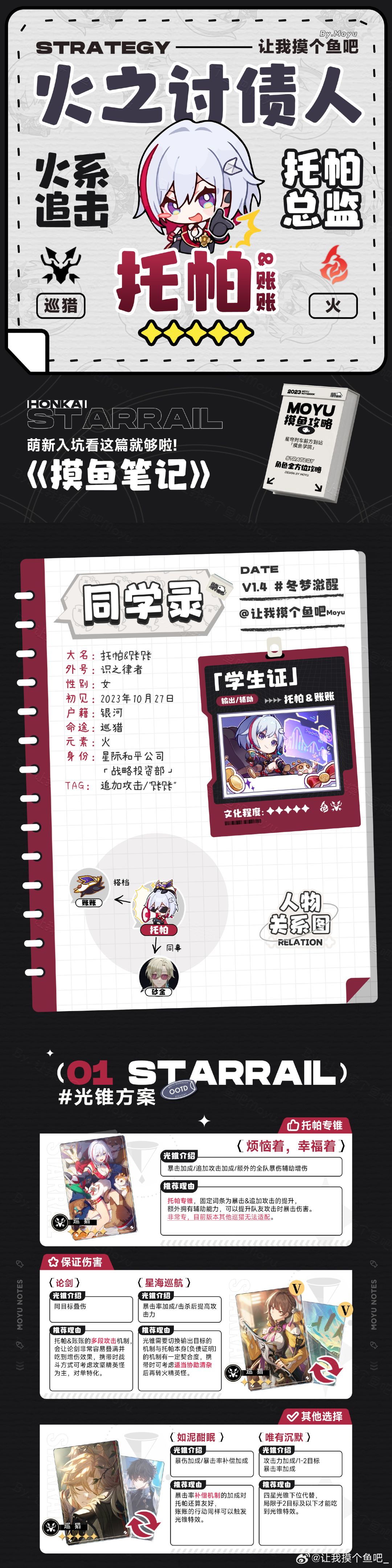 托帕&账账全方位养成攻略一图流 1