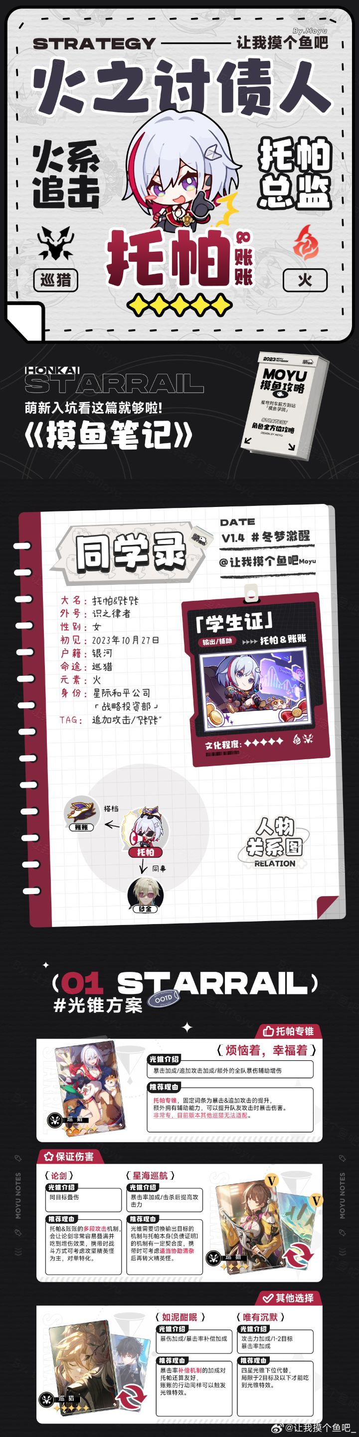 托帕&账账全方位养成攻略一图流截图