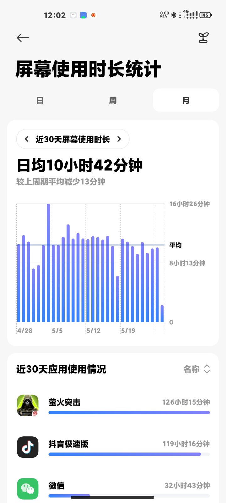 算不算玩的时间少截图