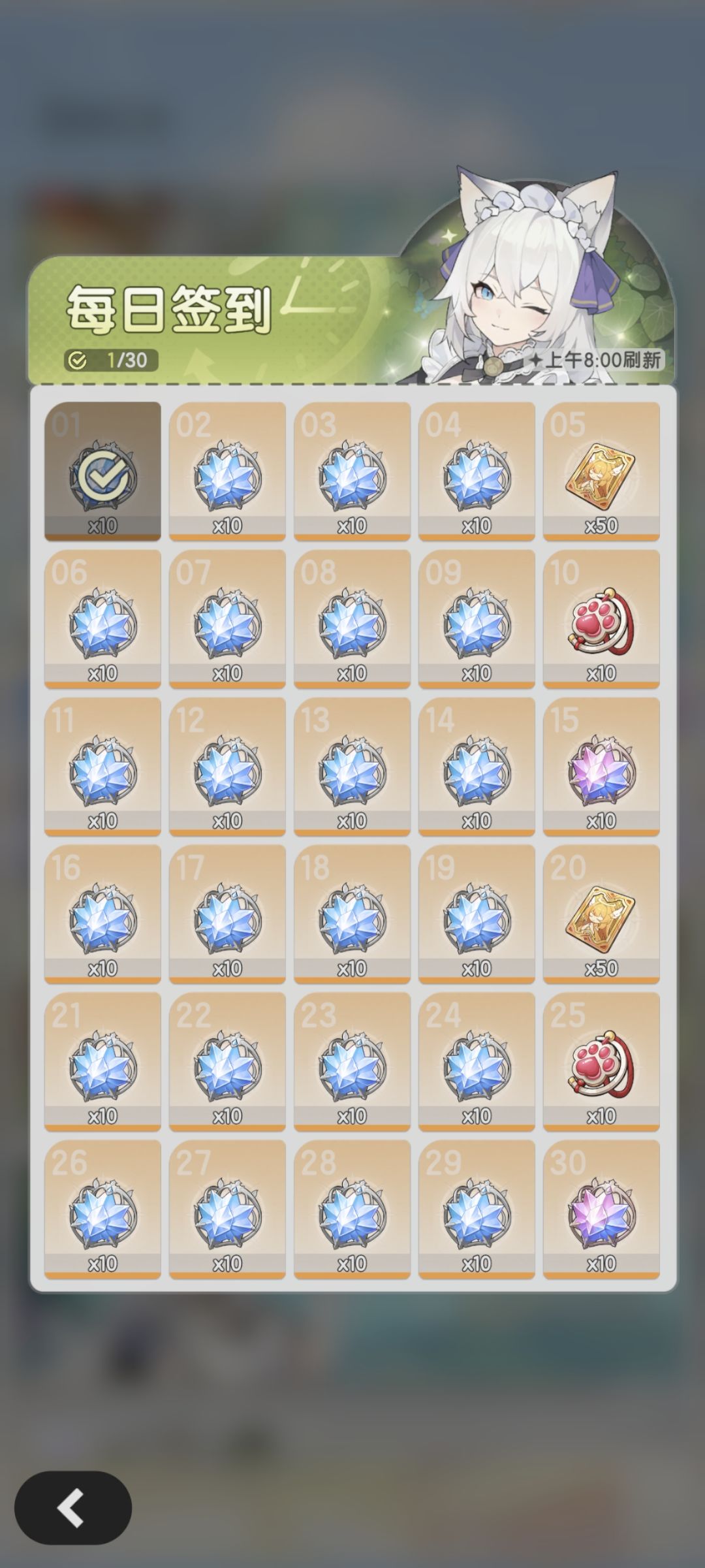0氪 91天补满推车 冲击920开始屯资源 - 杖剑传说综合讨论 - TapTap 杖剑传说论坛