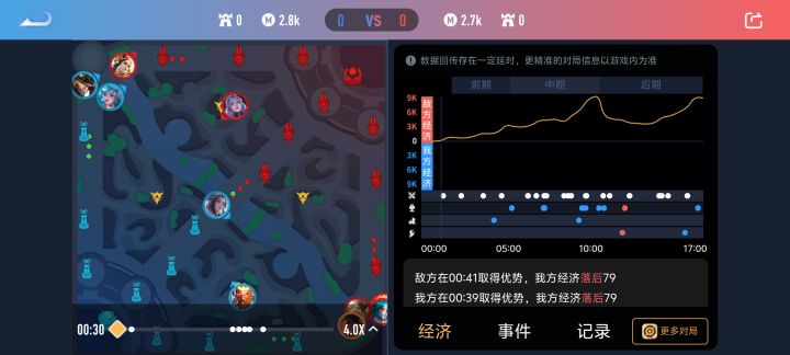队友是人？截图