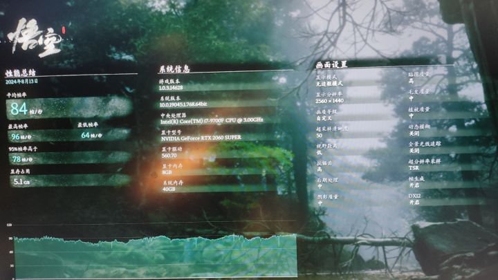 #许愿云玩黑神话悟空 2060还能一战?截图